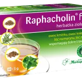 Jaka herbata na niestrawność? Zioła na ból, wzdęcia i zgagę.