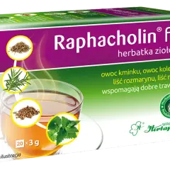 Jaka herbata na niestrawność? Zioła na ból, wzdęcia i zgagę.