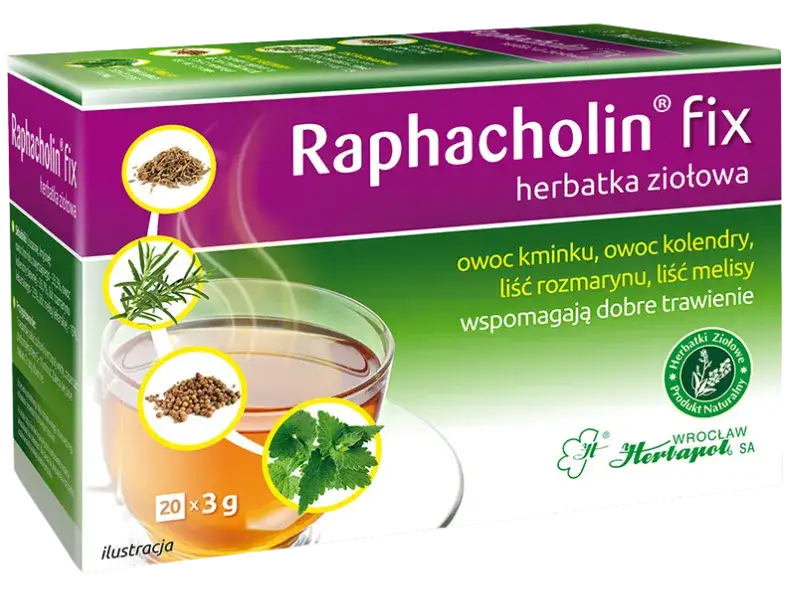 różne herbaty ziołowe na ból brzucha z opisem działania