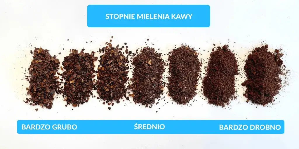 znaczenie młynka do kawy dla smaku