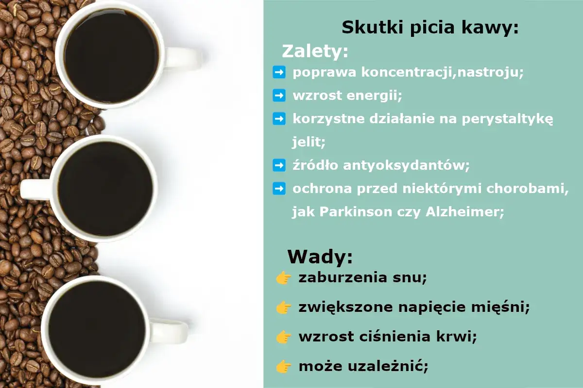Negatywne skutki nadmiernego spożycia kawy